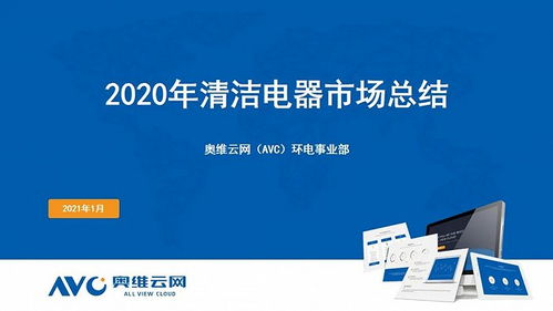 2020年度清潔電器市場總結 產品創新，引領行業增長