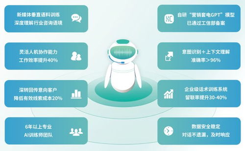 2026年主流智能客服系統排名與實測選型指南